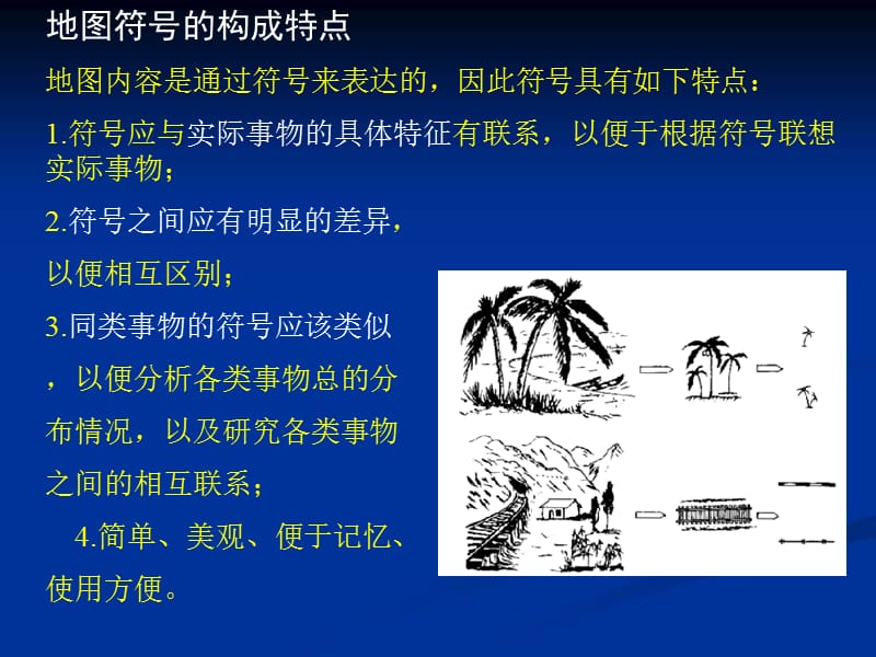 地图符号和地图表示法.ppt_第2页