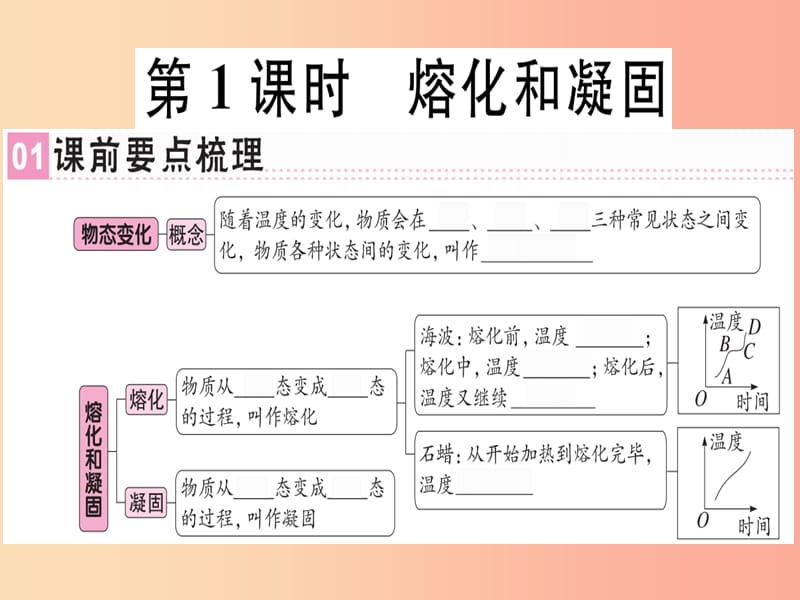 （广东专用）2019年八年级物理上册 第三章 第2节 熔化和凝固（第1课时 熔化和凝固）习题课件 新人教版.ppt_第1页