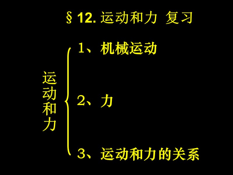 初三物理第十二章运动和力.ppt_第2页