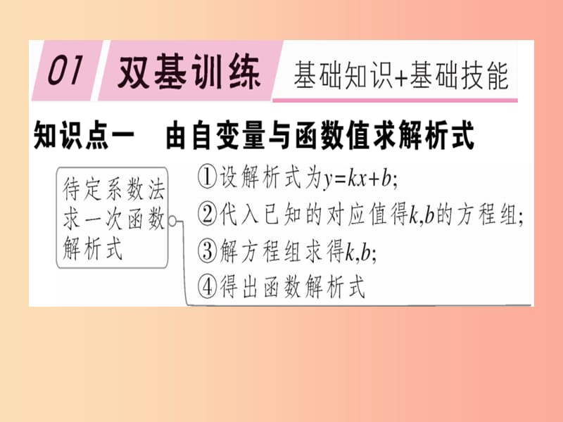 八年级数学下册第十九章一次函数19.2一次函数19.2.2.3用待定系数法求一次函数解析式习题课件 新人教版.ppt_第1页