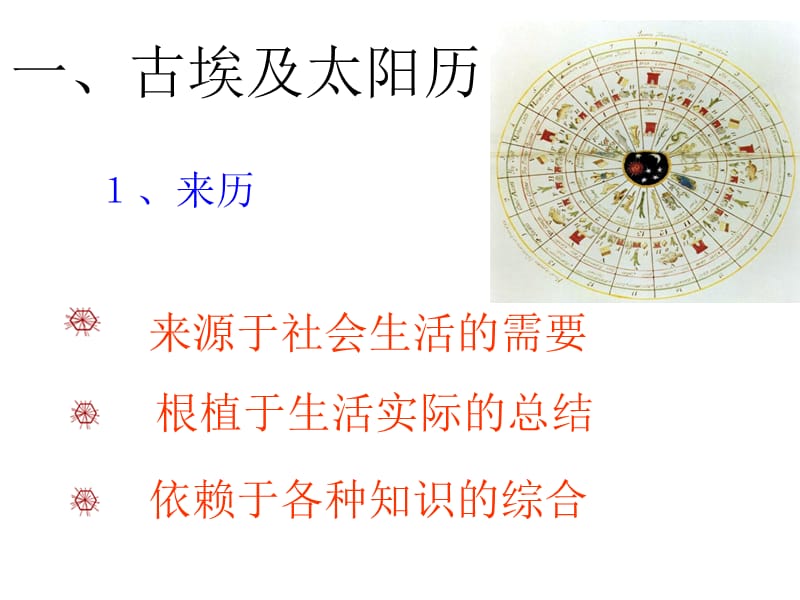 古代科学技术与文化.ppt_第3页