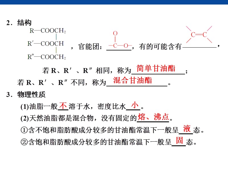 化学复习：第12章第5讲基本营养物质、高分子化合物.ppt_第2页