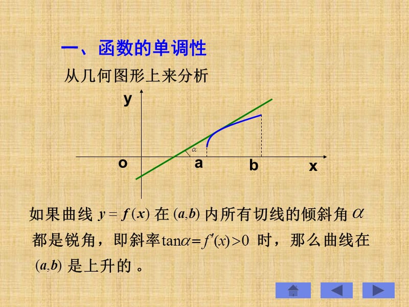 函数的单调性和极值.ppt_第3页