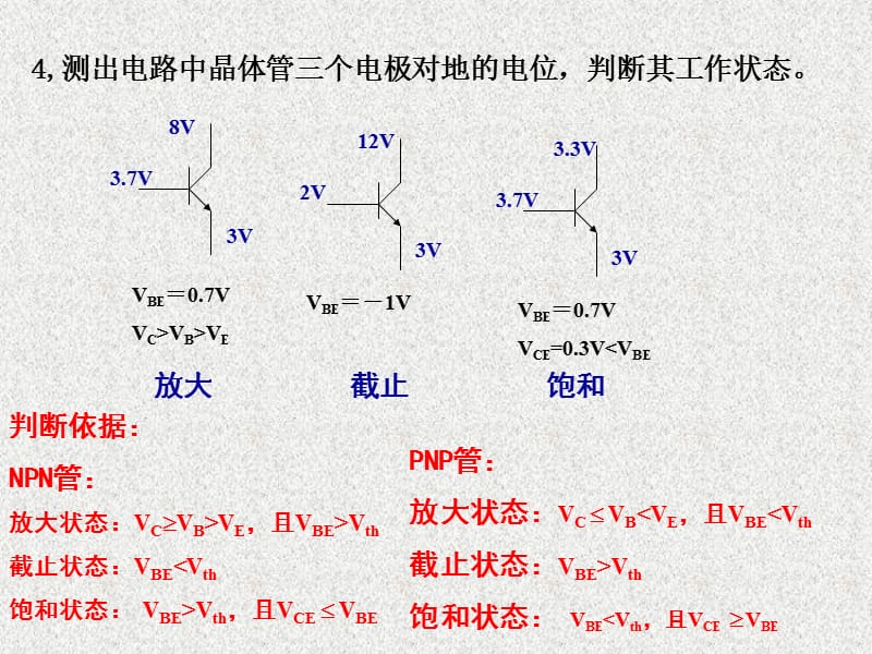 合肥工业大学模电数电题库.ppt_第3页