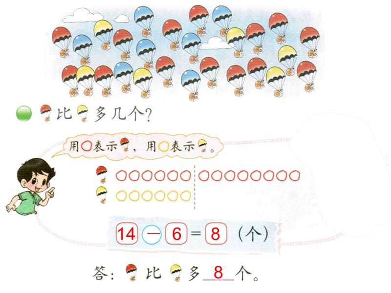 北师大版一年级数学下册《跳伞表演》1、2课时.ppt_第2页