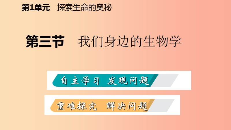 2019年七年级生物上册 第一单元 第一章 第三节 我们身边的生物学课件（新版）苏教版.ppt_第2页