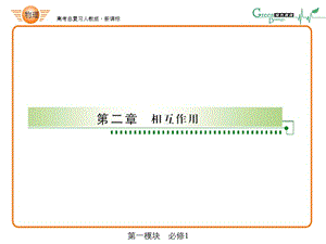 人教版課標(biāo)高中物理必修一常見幾種性質(zhì)的力部分.ppt