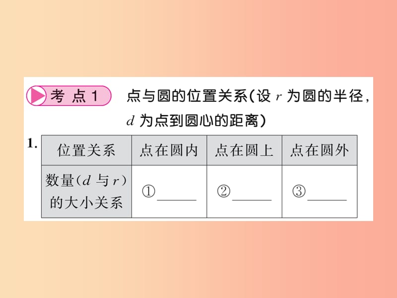 （课标版通用）2019中考数学一轮复习 第6章 圆 第23节 点与圆、直线与圆的位置关系习题课件.ppt_第3页