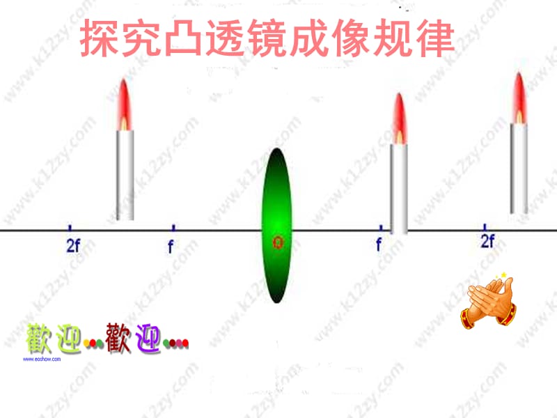 初中物理《探究凸透镜成像规律》课件沪科版.ppt_第1页