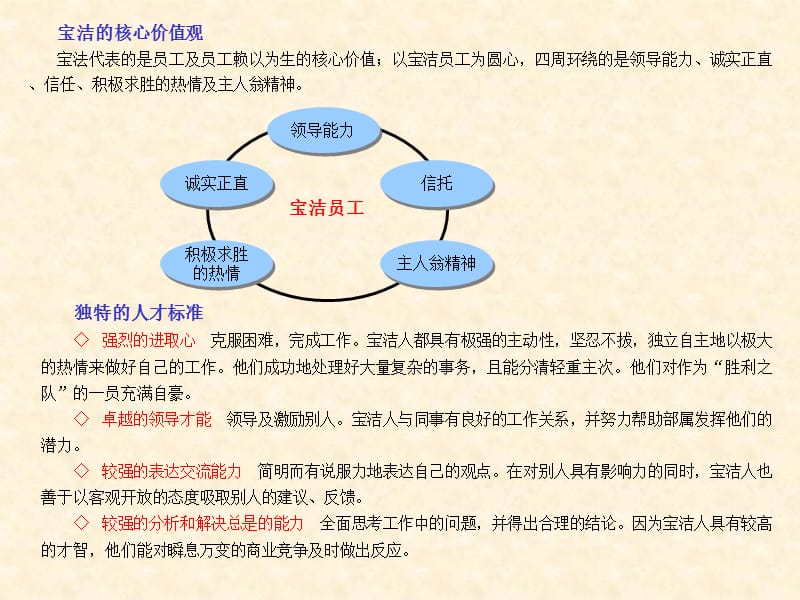 宝洁的企业文化宝洁的企业文化.ppt_第2页