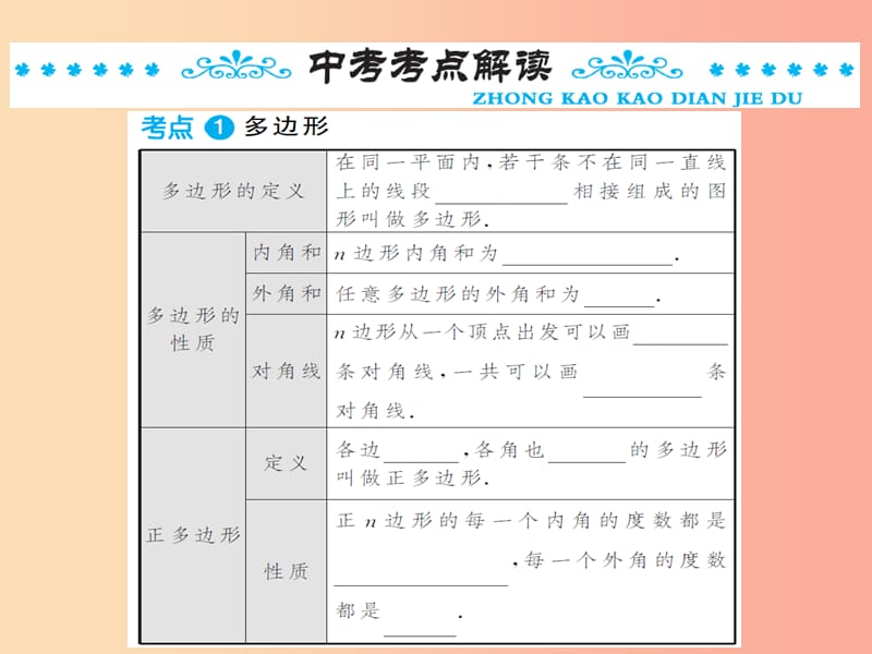 2019年中考数学总复习 第五章 四边形 第一节 多边形与平行四边形课件.ppt_第2页