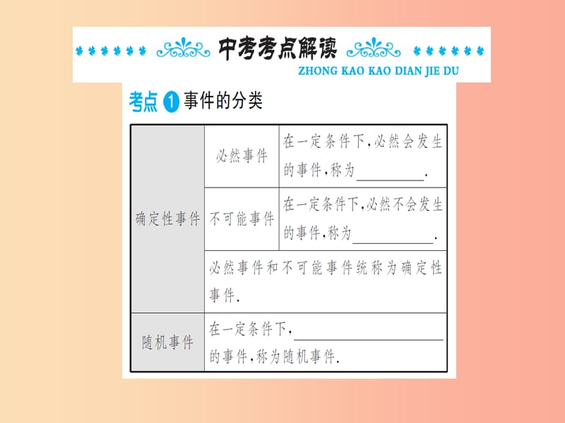 湖北省2019中考数学一轮复习 第八章 统计与概率 第二节 概率课件.ppt_第2页