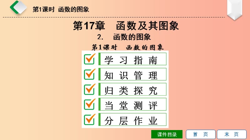 八年级数学下册 第17章 函数及其图象 17.2 函数的图象 2 函数的图象 第1课时 函数的图象课件 华东师大版.ppt_第1页