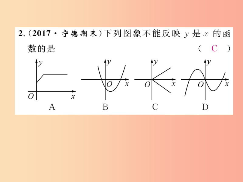 八年级数学上册周清检测四作业课件（新版）北师大版.ppt_第3页