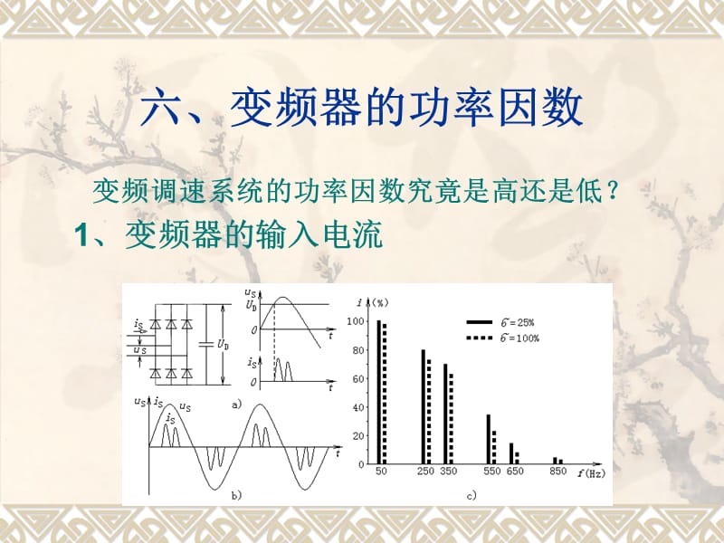 变频器的功率因数.ppt_第1页