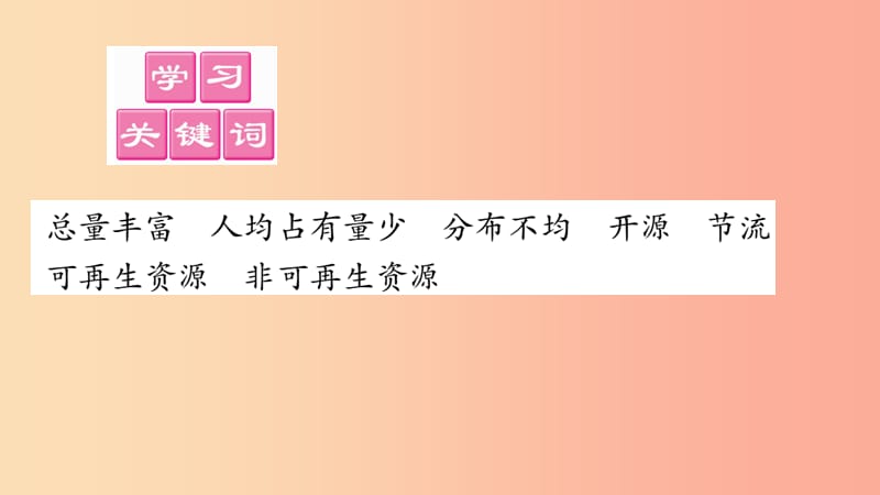 2019年八年级地理上册第3章活动课合理利用与保护自然资源课件新版商务星球版.ppt_第2页