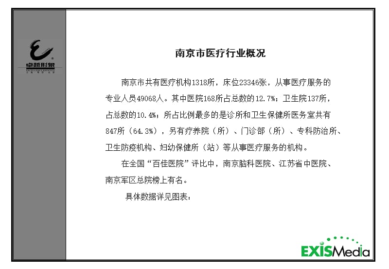 哈慈南京市场广告行销建议.ppt_第2页