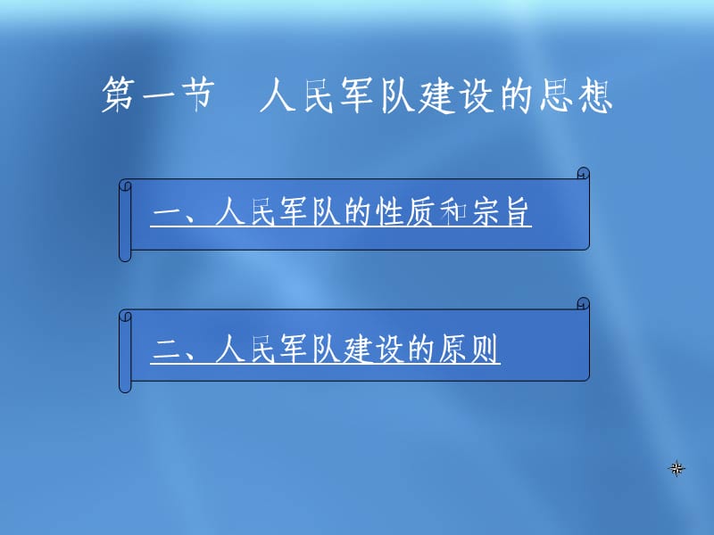 人民军队建设理论.ppt_第3页