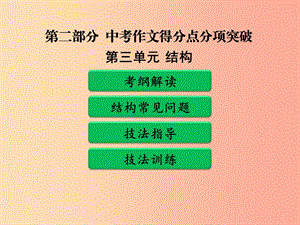 廣東省中考語文二輪復習 第二部分 中考作文得分點分項突破 第三單元 結構課件 新人教版.ppt