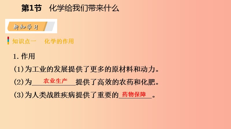 2019年秋九年级化学上册第1章开启化学之门1.1化学给我们带来什么课件沪教版.ppt_第3页