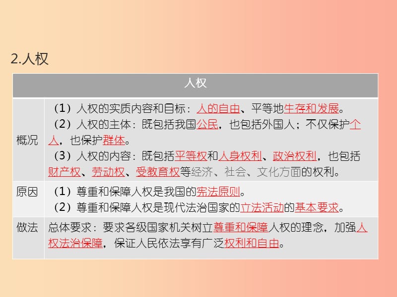 （江西专用）2019届中考道德与法治总复习 考点14 宪法课件.ppt_第2页