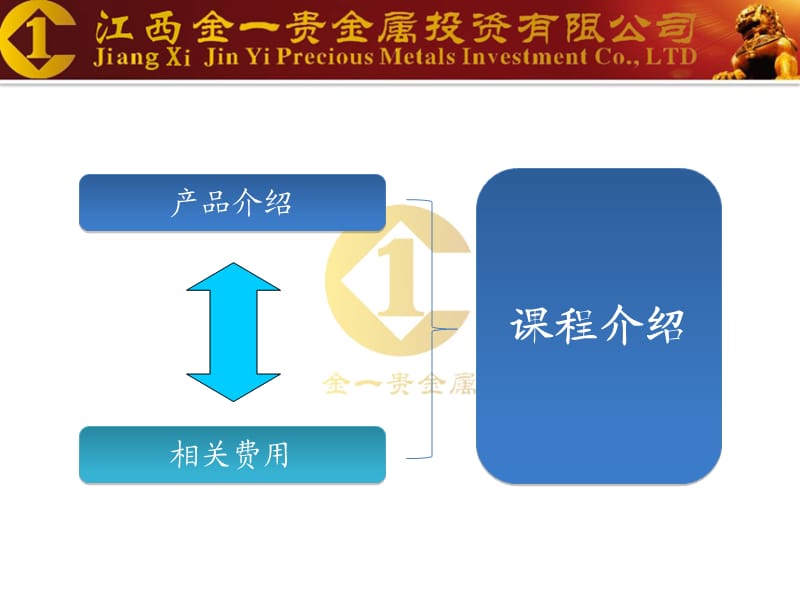 合作公司与产品介绍.ppt_第2页