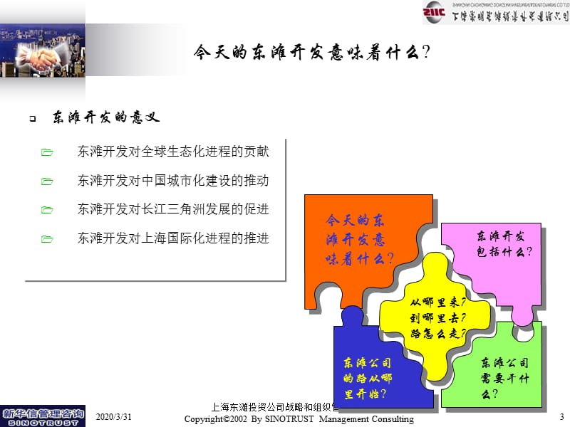 参考材料-东滩公司发展战略定位综合.ppt_第3页