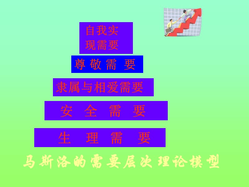 多元智能理论在教学中的应用.ppt_第3页