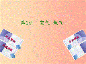 （河北專(zhuān)版）2019年中考化學(xué)復(fù)習(xí) 第1課時(shí) 空氣 氧氣課件.ppt