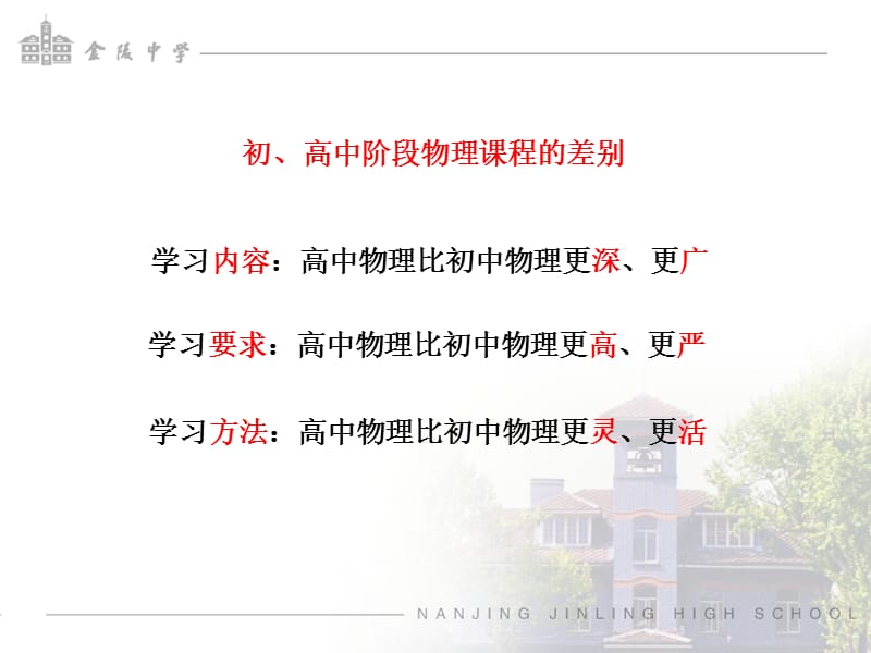 初、高中物理学习中思维方法的比较.ppt_第3页