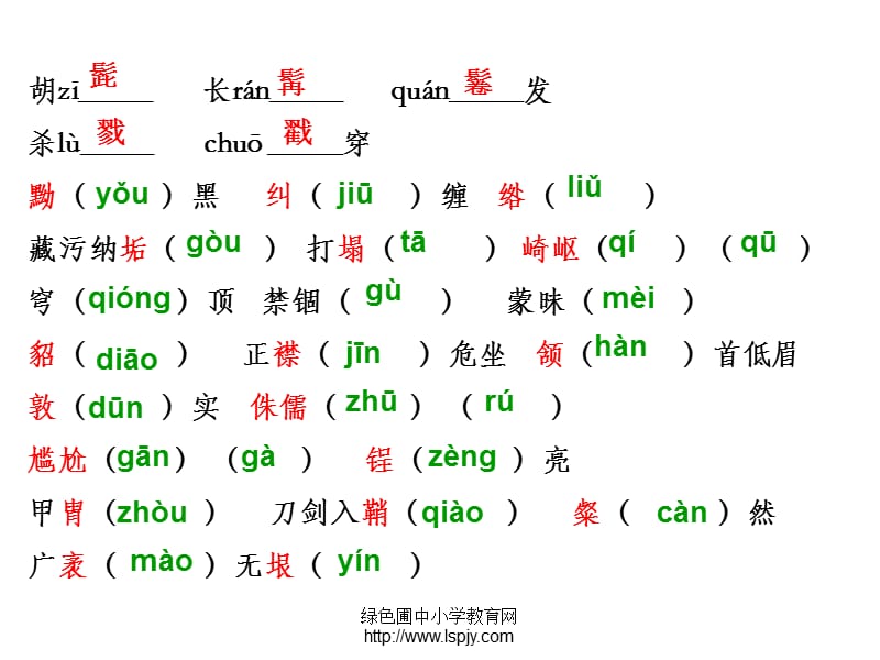 初二下册语文《列夫·托尔斯泰》课件.ppt_第3页