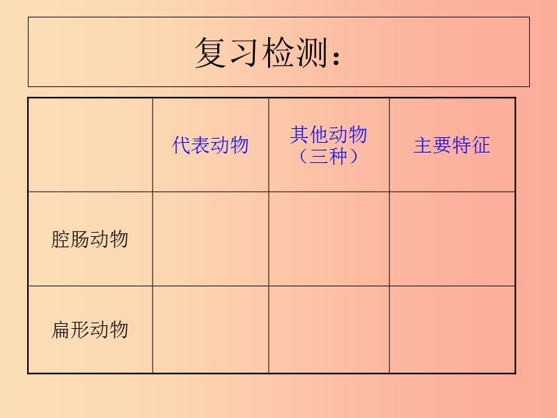 湖南省八年级生物上册 5.1.2线形动物和环节动物课件 新人教版.ppt_第1页