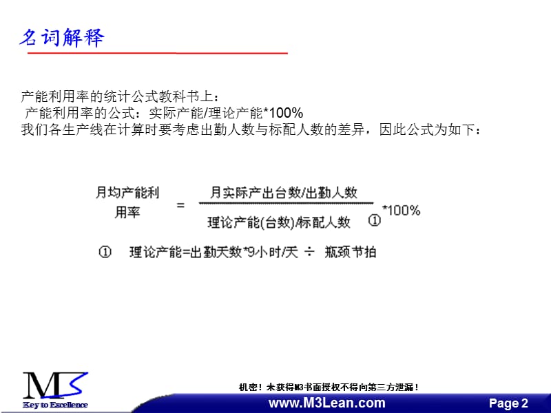 产能利用率提升工作开展方法培训.ppt_第2页