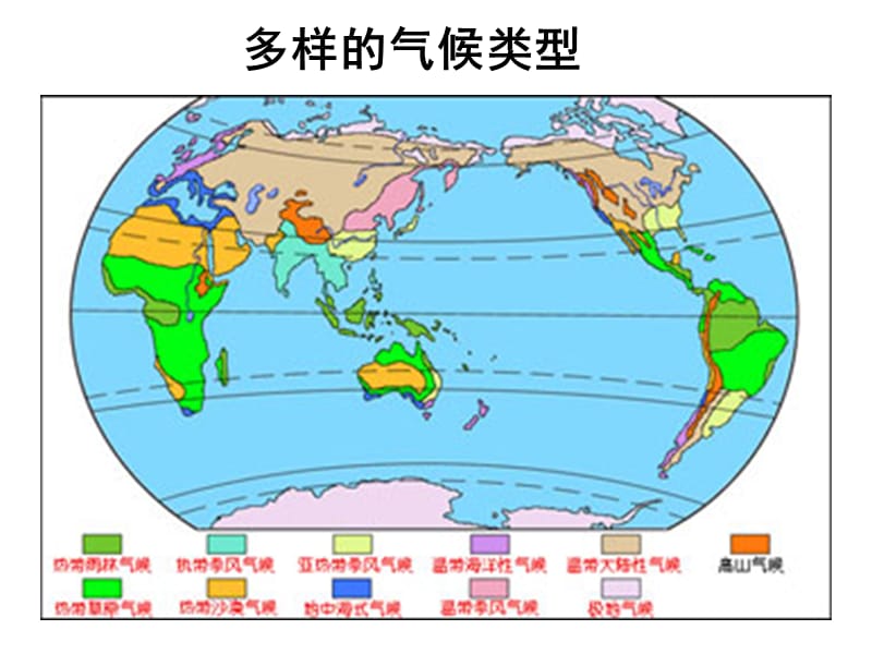 大气圈图表阅读拓展.ppt_第2页