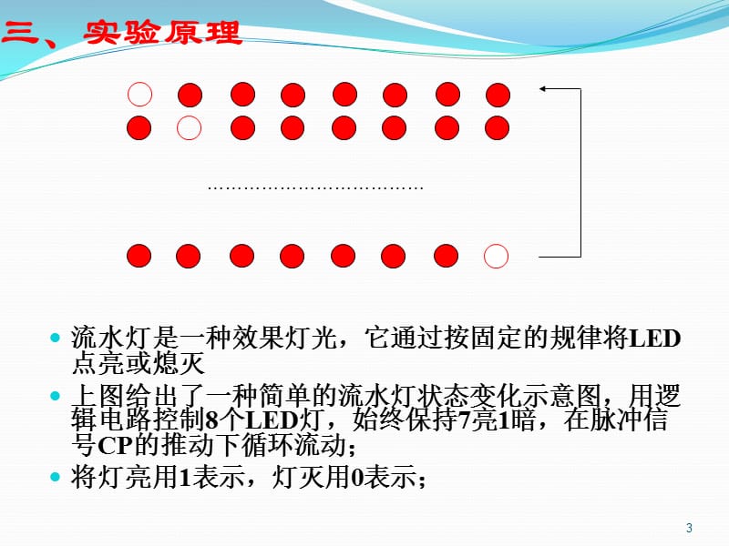 实验三基于QuartusII的流水灯设计仿真.ppt_第3页