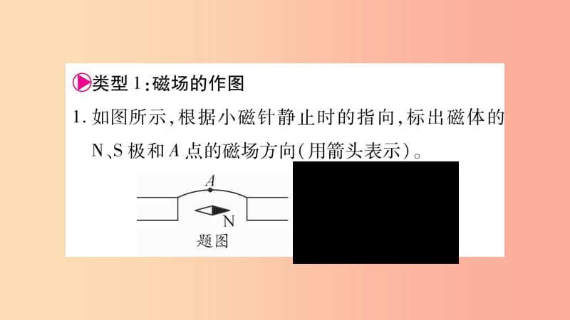 2019九年级物理下册小专题九电磁作图课件新版粤教沪版.ppt_第2页