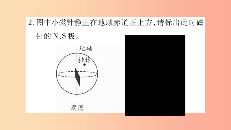 2019九年级物理下册小专题九电磁作图课件新版粤教沪版.ppt_第3页