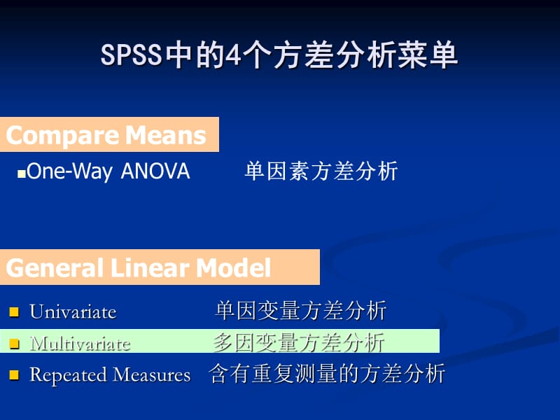 单因素、交互作用、简单效应分析.ppt_第3页