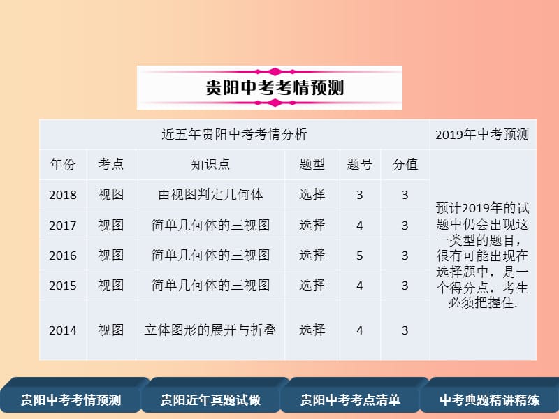 （贵阳专版）2019届中考数学总复习 第一部分 教材知识梳理 第6章 图形的变化 第3节 投影与视图（精讲）课件.ppt_第2页