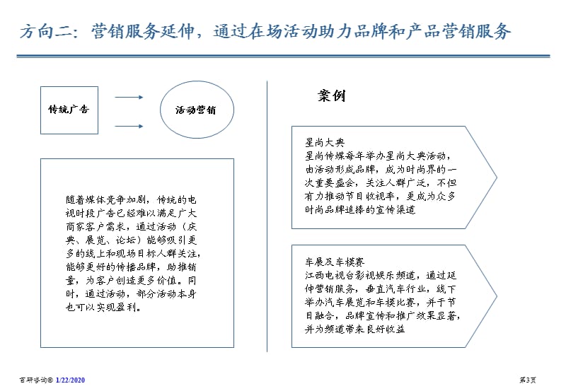 传媒文化服务产业发展方向.ppt_第3页