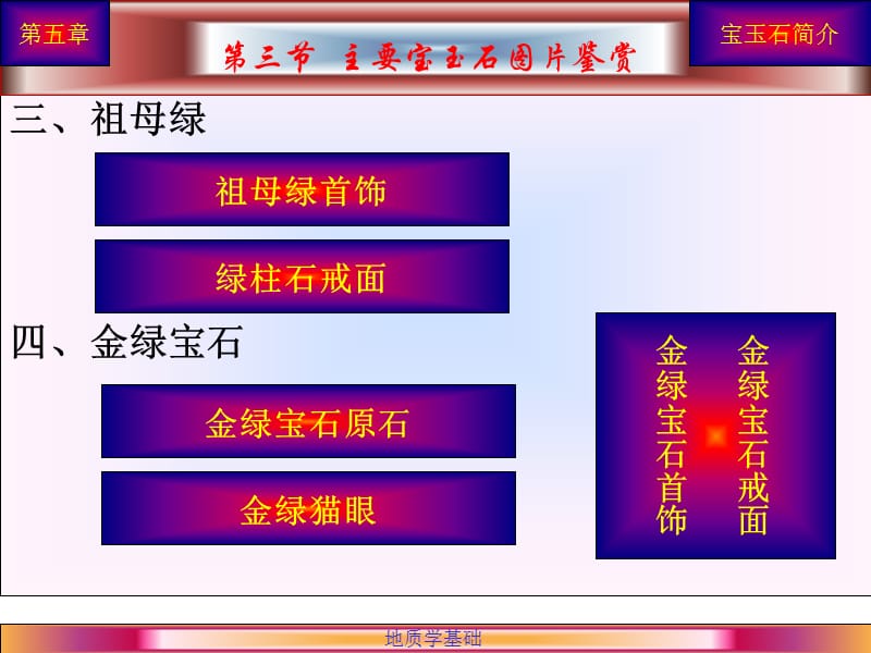 地基讲07宝玉石图片鉴赏.ppt_第3页