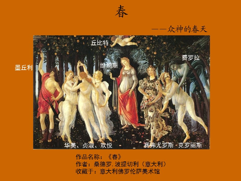 名画欣赏-北欧神话.ppt_第2页