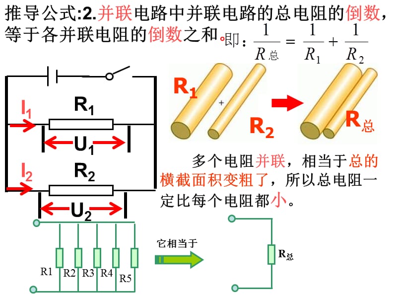 串联和并联电路的总电阻推导公式.ppt_第3页