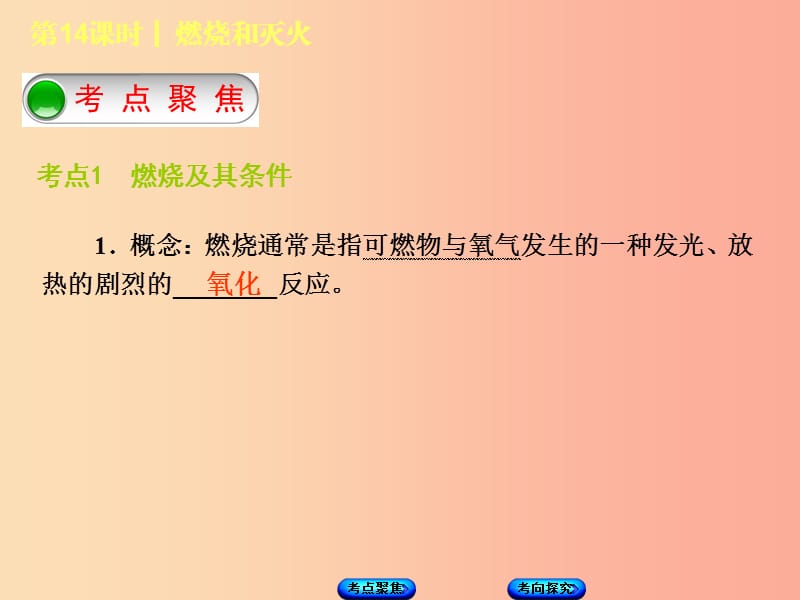 湖南省2019年中考化学复习 主题四 化学与社会发展 第14课时 燃烧与灭火课件.ppt_第2页