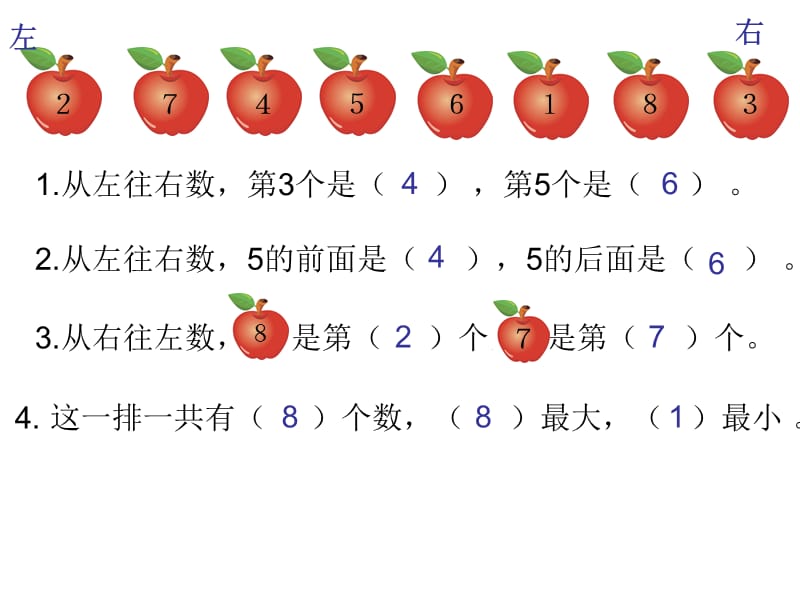 北师大版一年级数学上册第5单元练习题.ppt_第3页