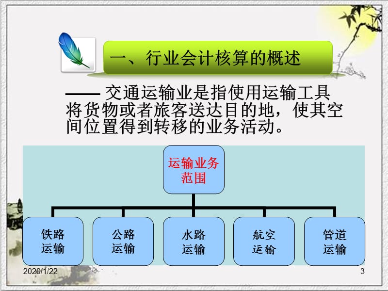 交通运输业会计核算.ppt_第3页