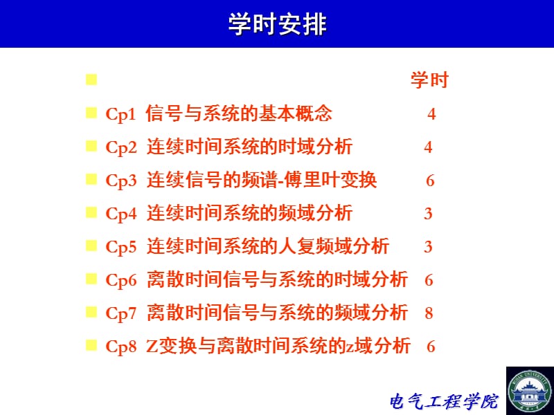 信号与系统-武汉大学.ppt_第3页