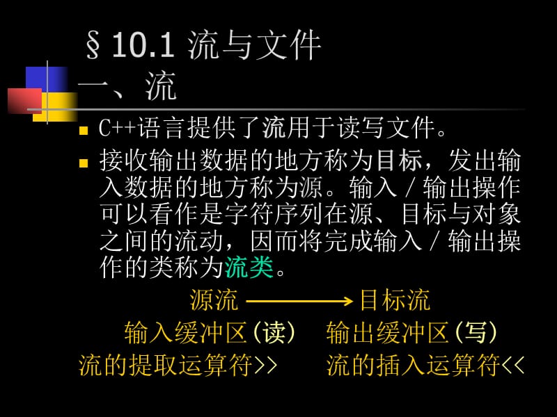 合工大计算机学院 程序设计 10第十章 C++的输入输出.ppt_第2页