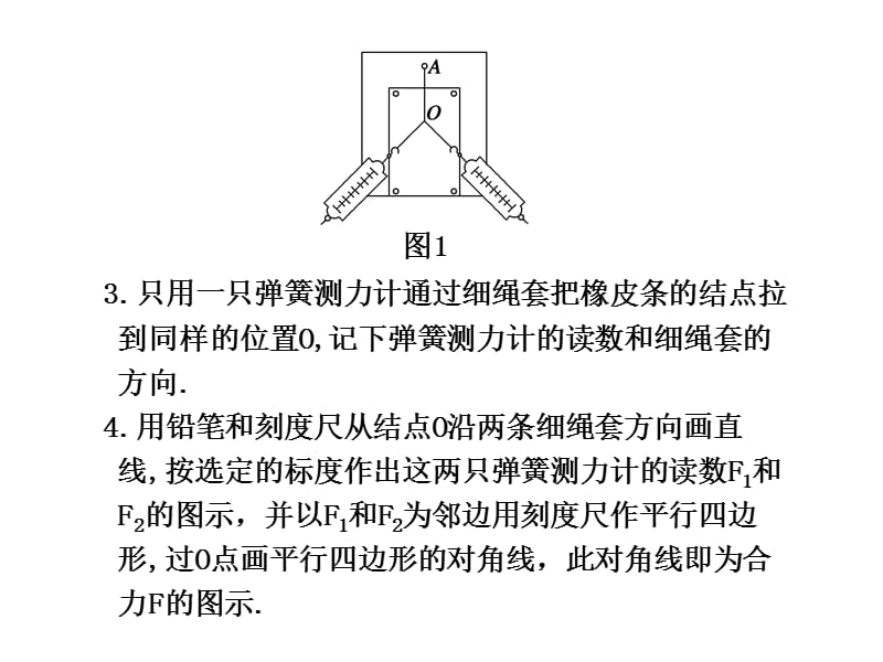 实验三探究求合力的方法.ppt_第3页