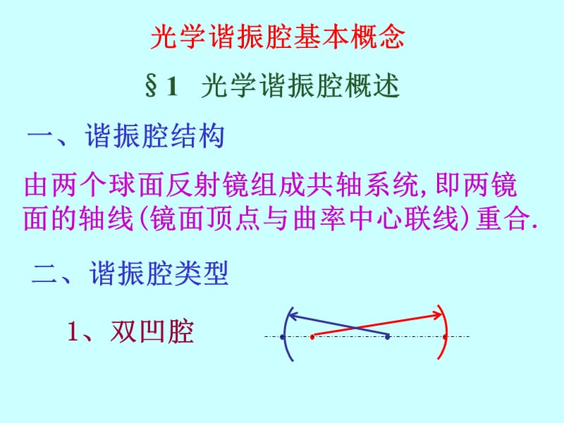 光学谐振腔基本概念.ppt_第1页